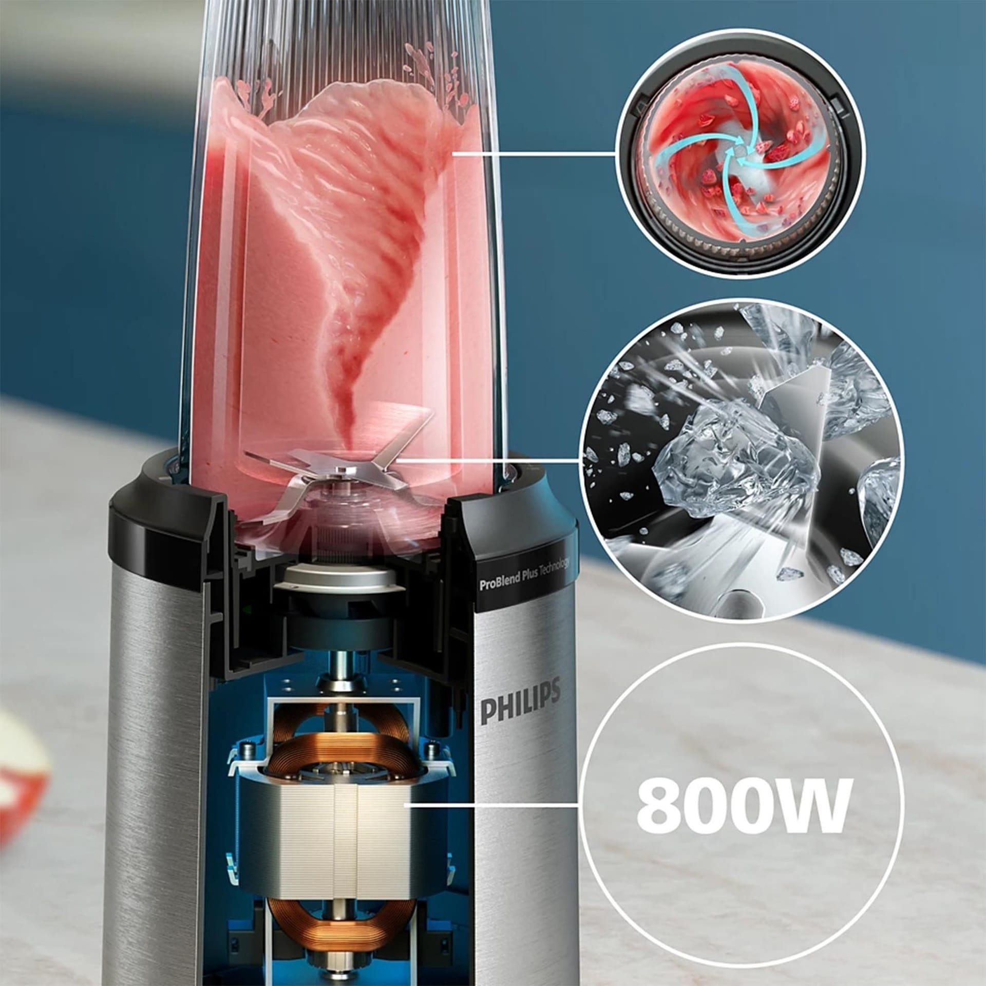 Philips 5000 Series Personal Blender – 800W, 700ml Tumbler, ProBlend Plus Technology HR2765/00