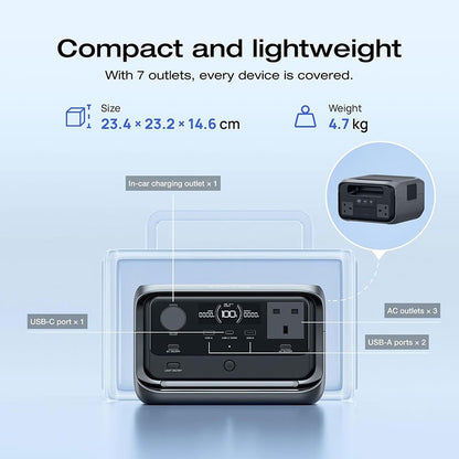 EcoFlow RIVER 3 Plus Portable Power Station 286Wh 600W – EFRIVER3Plus-UK-CBOX