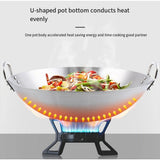 34cm Wok Frying Pan