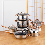 Cookware Set