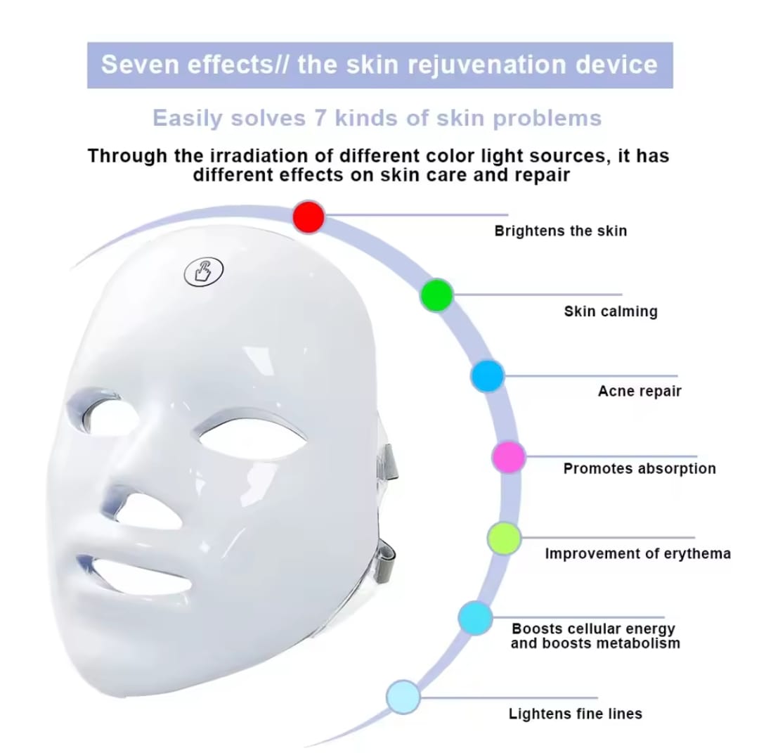 LED face mask