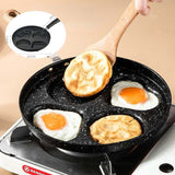 Non-stick Frying pan