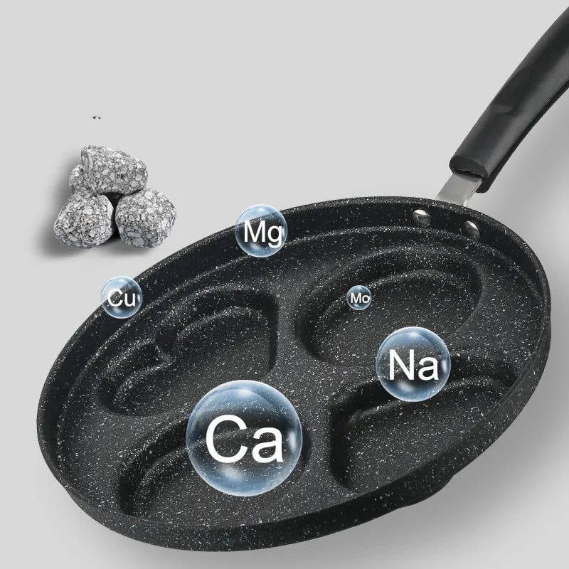 Non-stick Frying pan